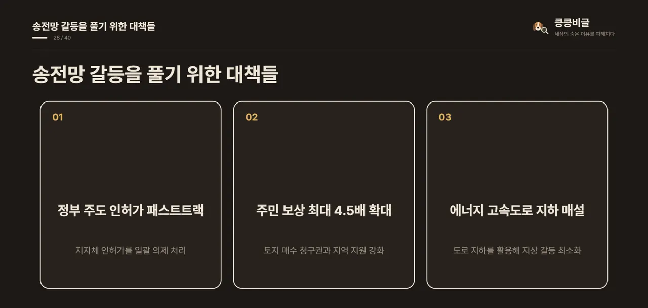 송전망 갈등을 풀기 위한 대책들