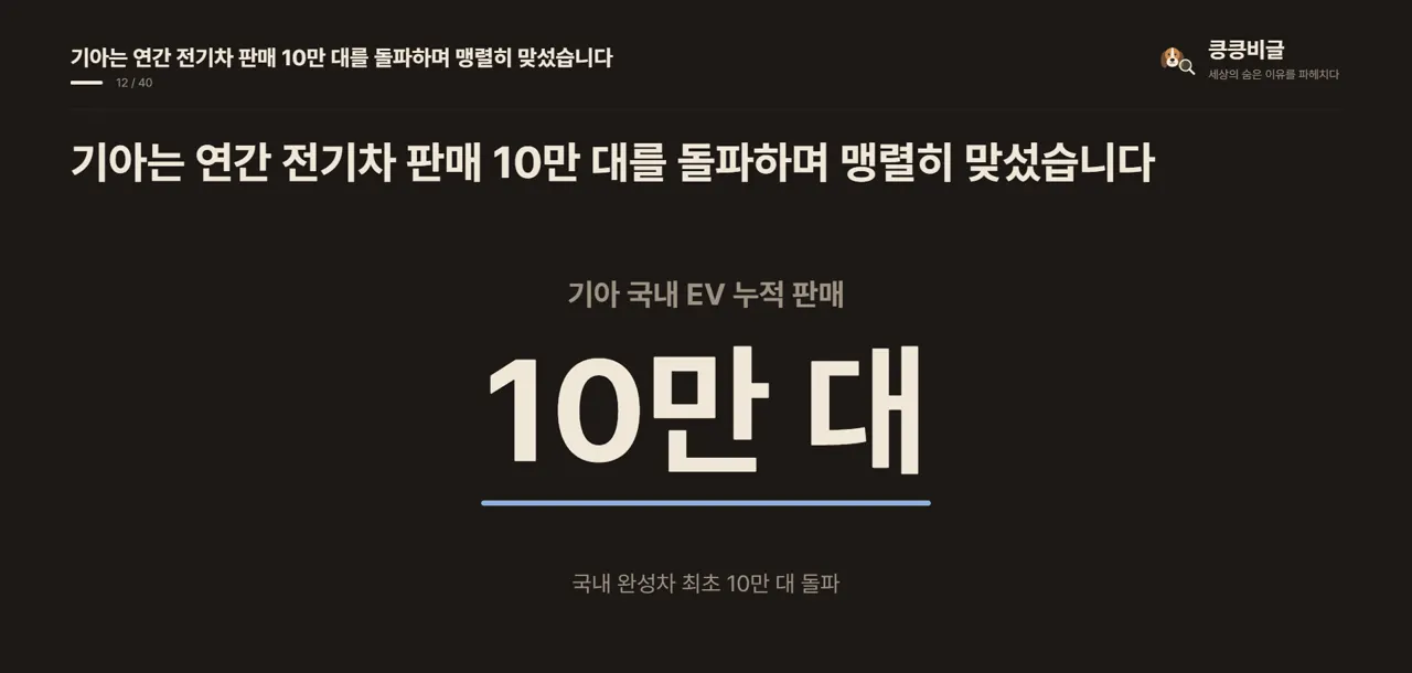 기아는 연간 전기차 판매 10만 대를 돌파하며 맹렬히 맞섰습니다