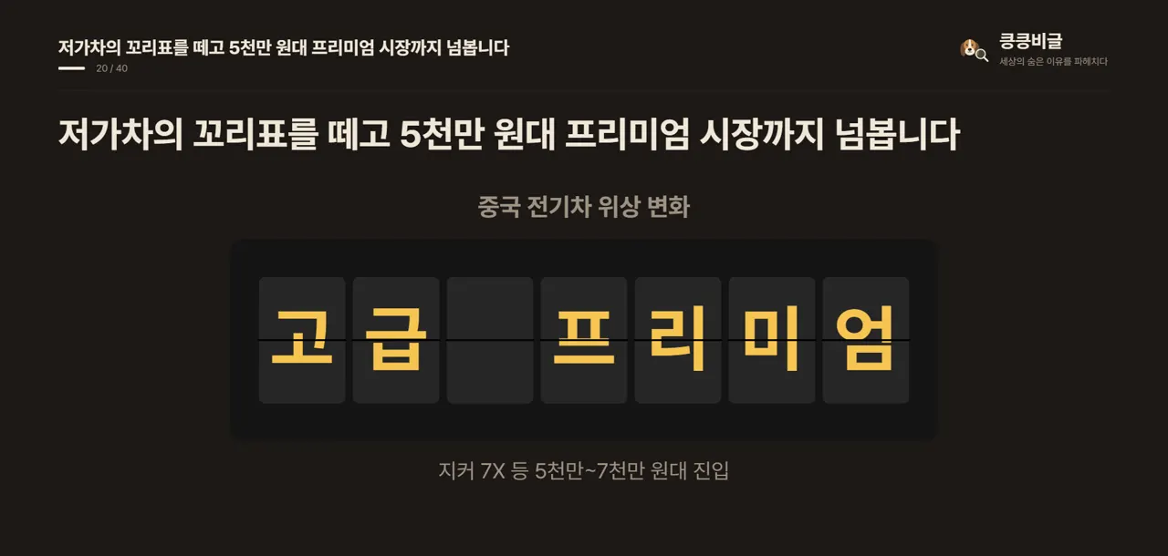 저가차의 꼬리표를 떼고 5천만 원대 프리미엄 시장까지 넘봅니다