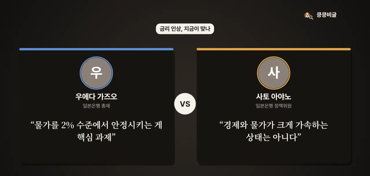 9명 중 2명은 반대했다