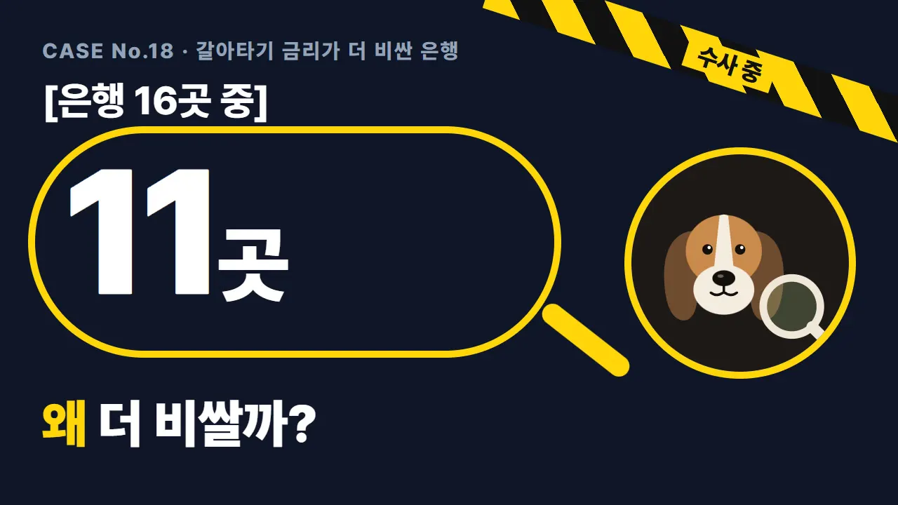 대출 갈아타면 이자 준다더니, 왜 더 비쌌을까 대표 그림